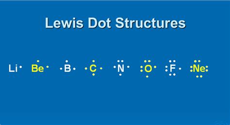 9.2 - Lewis Dot Structures - Physical Science