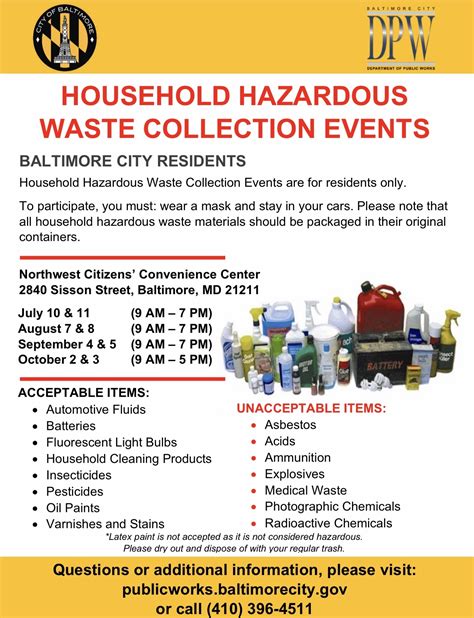 Starting Today Dpw Household Hazardous Waste Drop Off