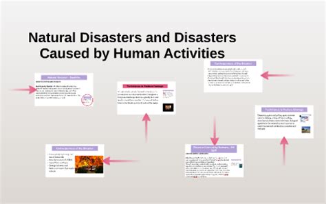 Natural Disasters and Disasters Caused by Human Activities by yana ...