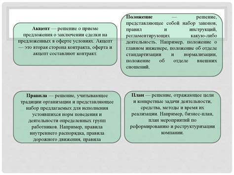 Принятие и исполнение государственных решений - презентация онлайн