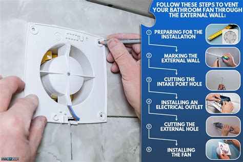 How To Vent A Bathroom Fan Through The Wall [Complete Guide] - HVACseer.com