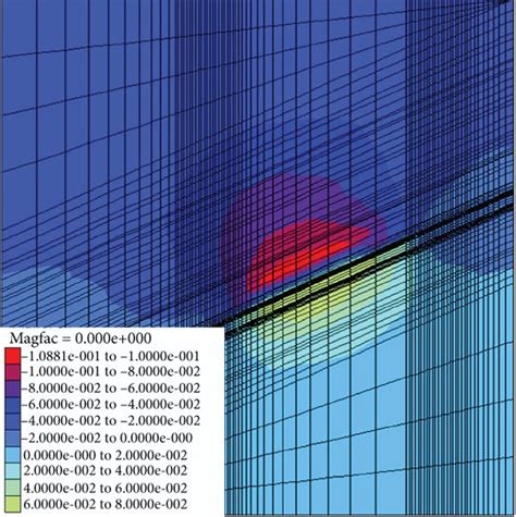 Cloud Map Of Displacement Distribution Along The Inclined Direction Of