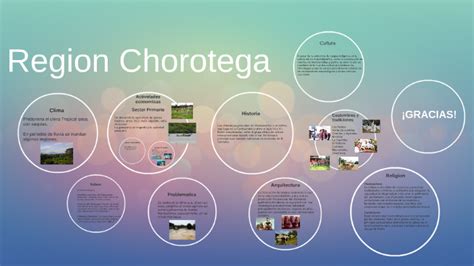 Region Chorotega By Maria Jose Fallas On Prezi