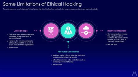 Some Limitations Of Ethical Hacking Ppt Powerpoint Presentation