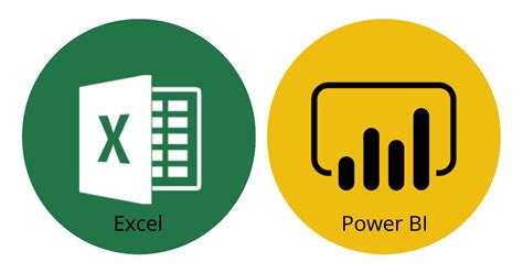 Power Bi Excel