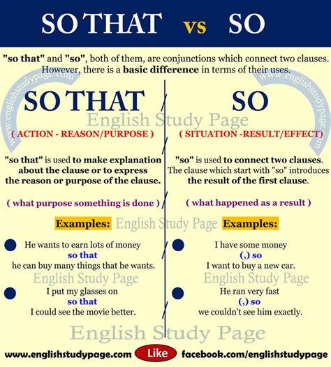 So That” Vs So” English Study Page English Study Learn English