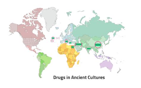 Drugs in Ancient Cultures by Dylan Peine on Prezi