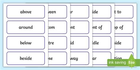 Year National Curriculum Geometry Position And Direction Vocabulary