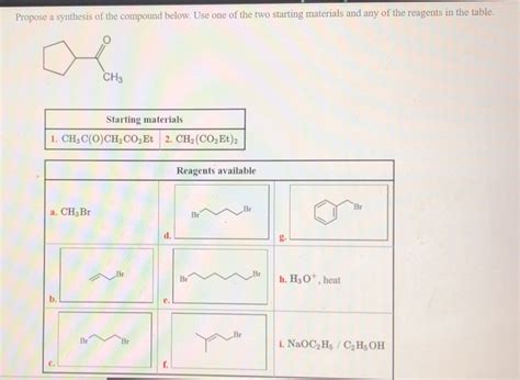 Solved Propose A Synthesis Of The Compound Below Use One Of Chegg