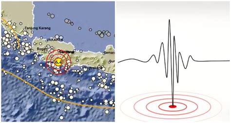 GEMPA Bumi Terkini Kabupaten Garut Berkekuatan 6 4 Magnitudo Hari Ini 3