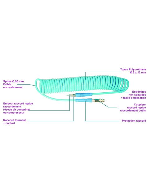 Tuyau Spiral Pro Air Comprim Lacme X X M Sommabere