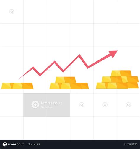 Best Candlestick Chart Graphs And Gold Bars Buying And Selling Gold