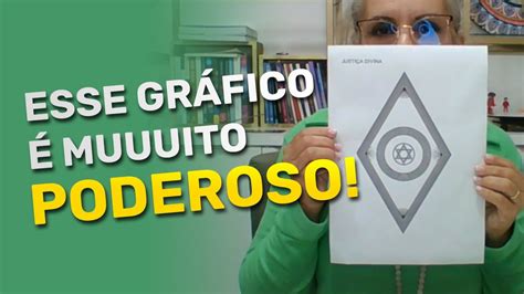 JUSTIÇA DIVINA GRÁFICO DA RADIESTESIA YouTube