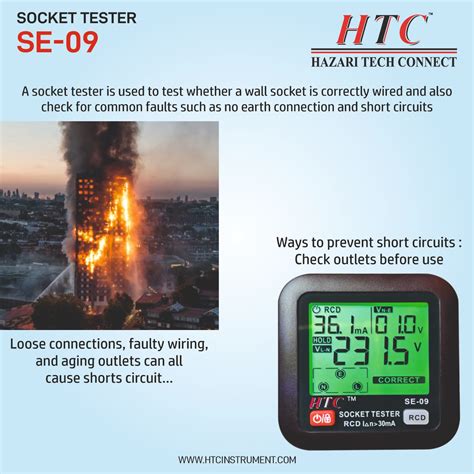 Buy Multimeter Dm At A Best Price Htc Instrument