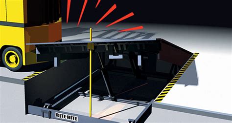 Safe T Strut Systems Prevent The Collapse Of Dock Levelers Rite Hite