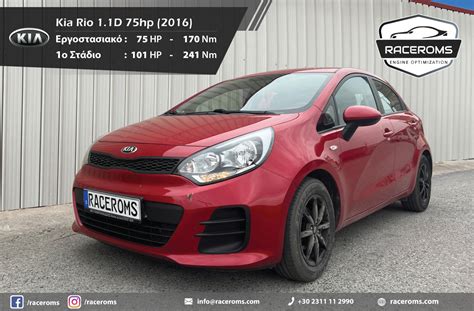 Kia Rio 2016 - 1100 | Raceroms