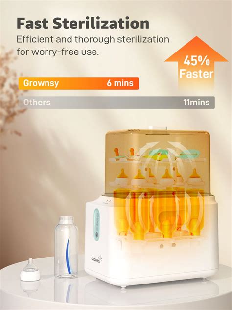 Snapklik.com : Grownsy 3-Layer Large Bottle Sterilizer And Dryer, Fast