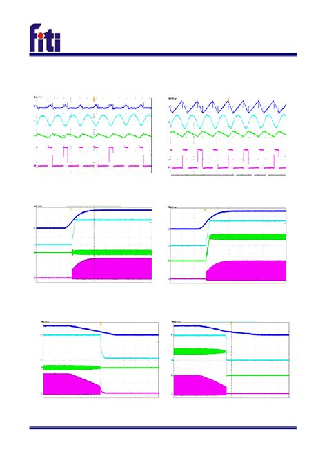 FR9888 datasheet(7/13 Pages) FITIPOWER | 23V, 3.5A, 340KHz Synchronous ...