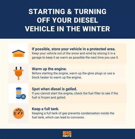 How to Prepare Your Diesel for Winter | BigRentz