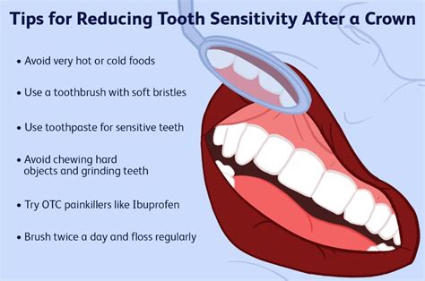 Tooth Sensitivity After Crown: Causes, Symptoms, Remedies