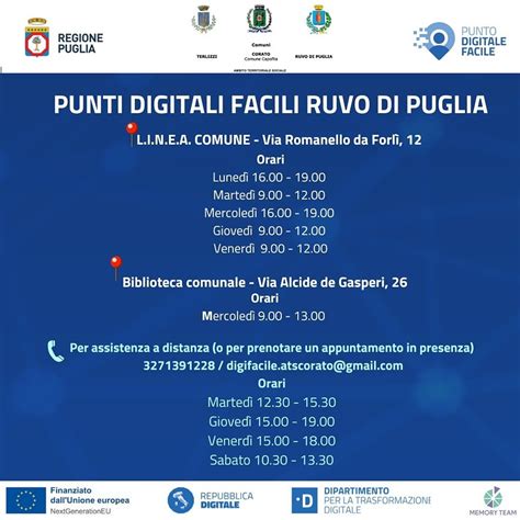 PUNTI DI FACILITAZIONE DIGITALE Ruvesi It