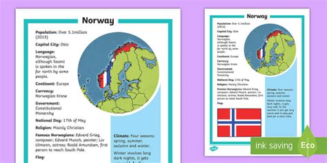 norway facts file  kids teacher  twinkl