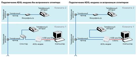 Инструкция Подключения К Мегалайн Модемы Tp-Link - dashtracker