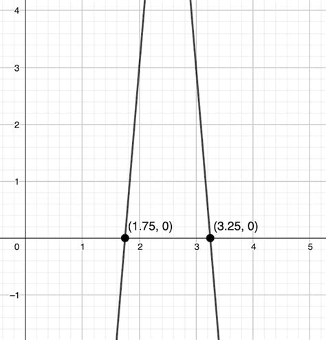 Reveal Algebra Volume Exercise Quizlet