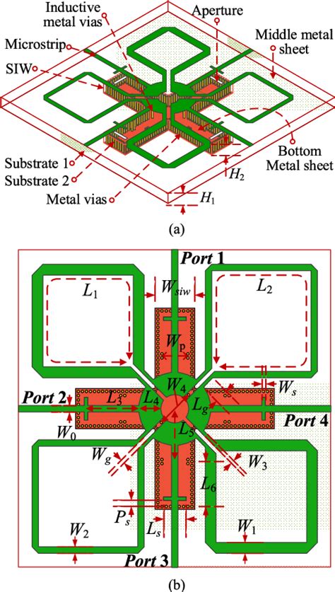 Figure From A New Class Of Components For Simultaneous Power