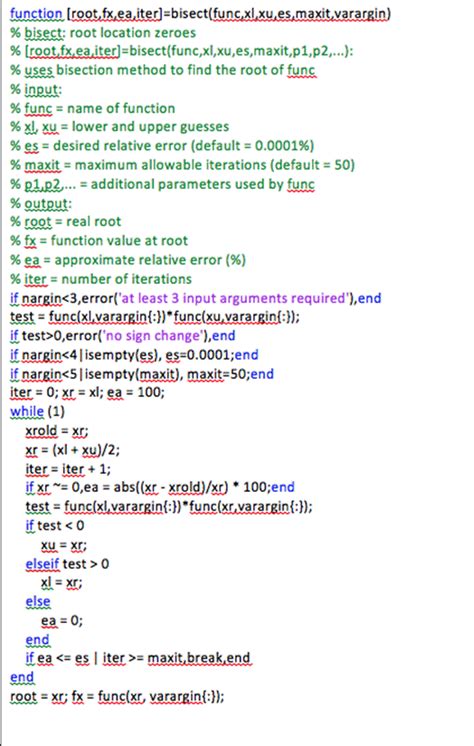 Solved Exercise 1 Modify The Matlab Code For The Bisection Method