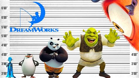 All Dreamworks Characters