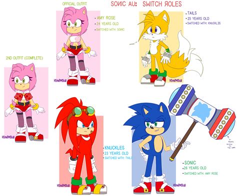 Sonic Au: Switch Roles References by HimeMikal on DeviantArt