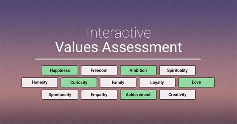 Values Assessment Values Clarification Exercise Interactive Therapist Aid