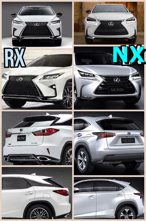 Rx Nx