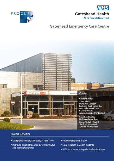 Queen Elizabeth Hospital Gateshead Number Of Beds – Hanaposy