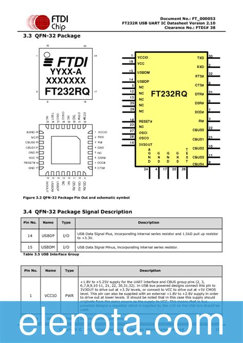 Ft232r Datasheet Pdf 771 Kb Ftdi Chip Pobierz Z Elenotapl