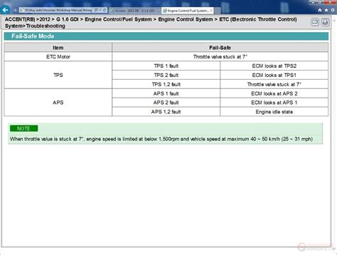 Hyundai Accent Rb G Gdi Workshop Manual Auto Repair