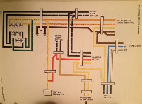Vs Commodore Wiring Diagram Engine - Wiring Digital and Schematic