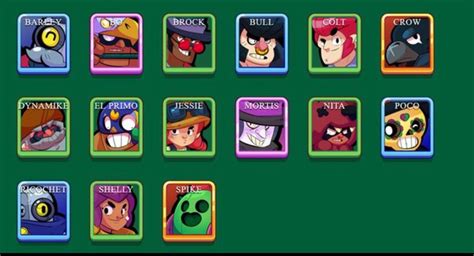 Ellos Son Los 15 Personajes De Brawl Stars Supercell Noticias Esports