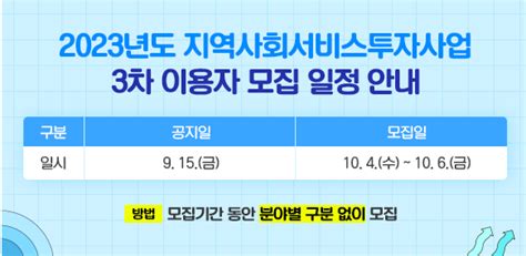 2023년 지역사회서비스투자사업 3차 이용자 모집 인원 및 일정 안내 공지사항 알림마당 대전광역시사회서비스원