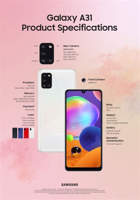 Samsung представила Galaxy A31 с аккумулятором на 5000 мАч