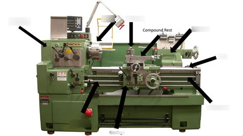 Lathe Diagram