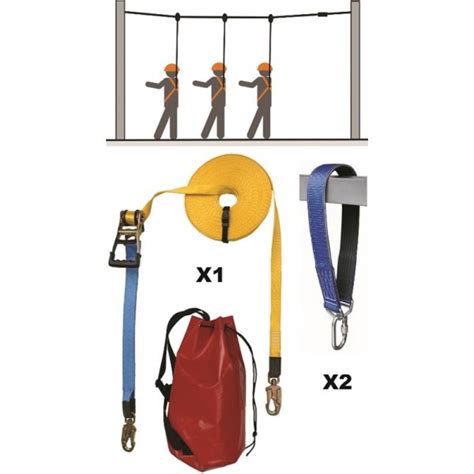 Ligne De Vie Temporaire Horizontale En Sangle Longueur Maximum 20m Avec