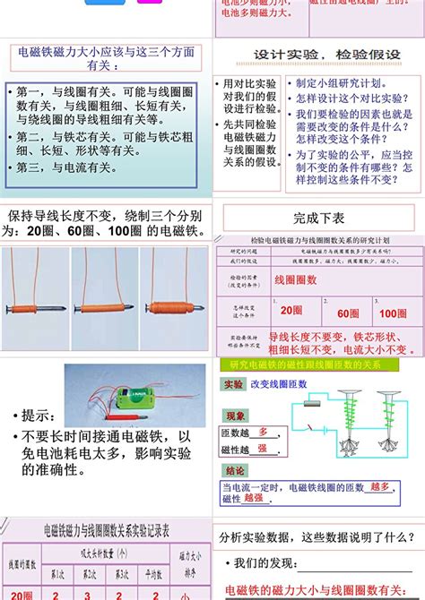 电磁铁的磁力一备课课件ppt卡卡办公