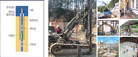 마이크로파일공법(MICRO PILE) | 한국라이언기초건설(주)