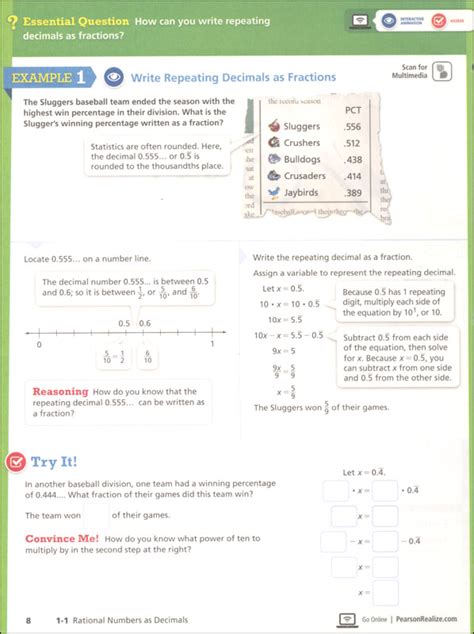 Envision Math 20 8th Grade Homeschool Bundle Prentice Hall