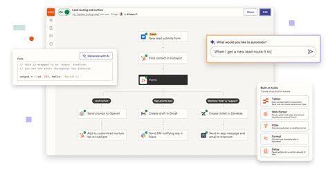 Zapier for Enterprise | Empower teams to automate more work safely