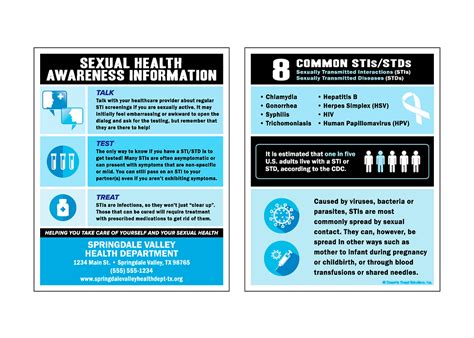 Sexual Health Awareness Info Card Panel Creative