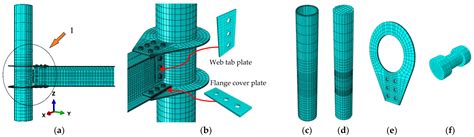 optimization   mechanical properties  bolted connections