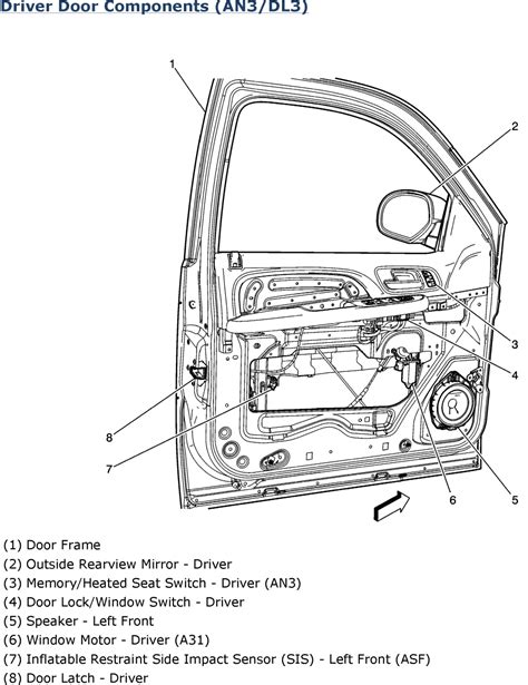 Car Door Parts Diagram